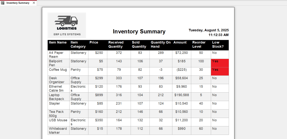ERP Inventory Snapshot