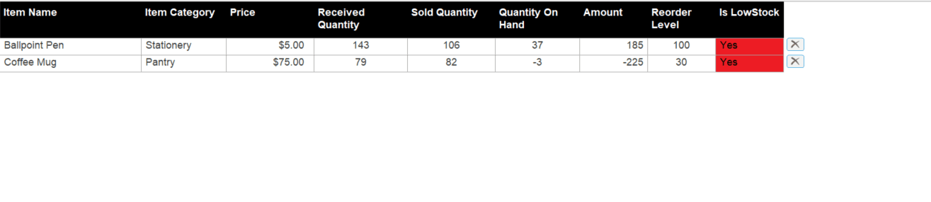 ERP Inventory Detail 3