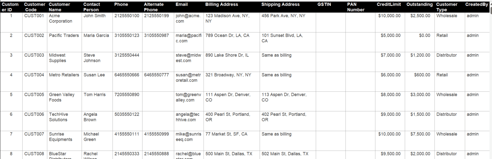ERP Manage Customers