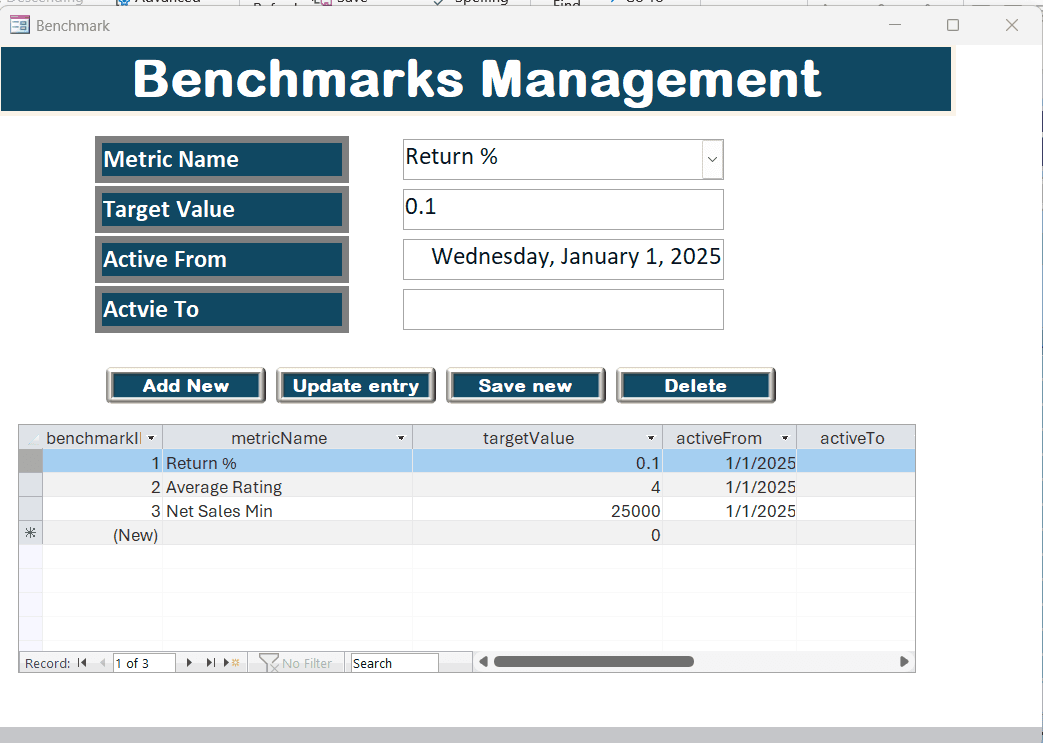 Franchise Performance Tracker Benchmark 2