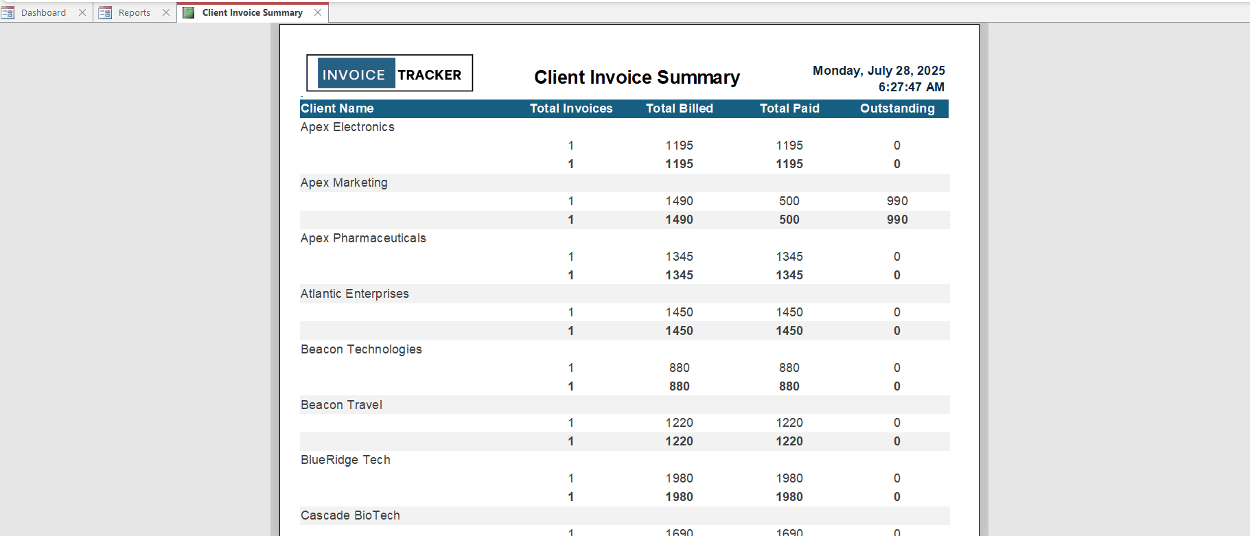 View Outstanding Step 2 – Invoice Payment Tracker