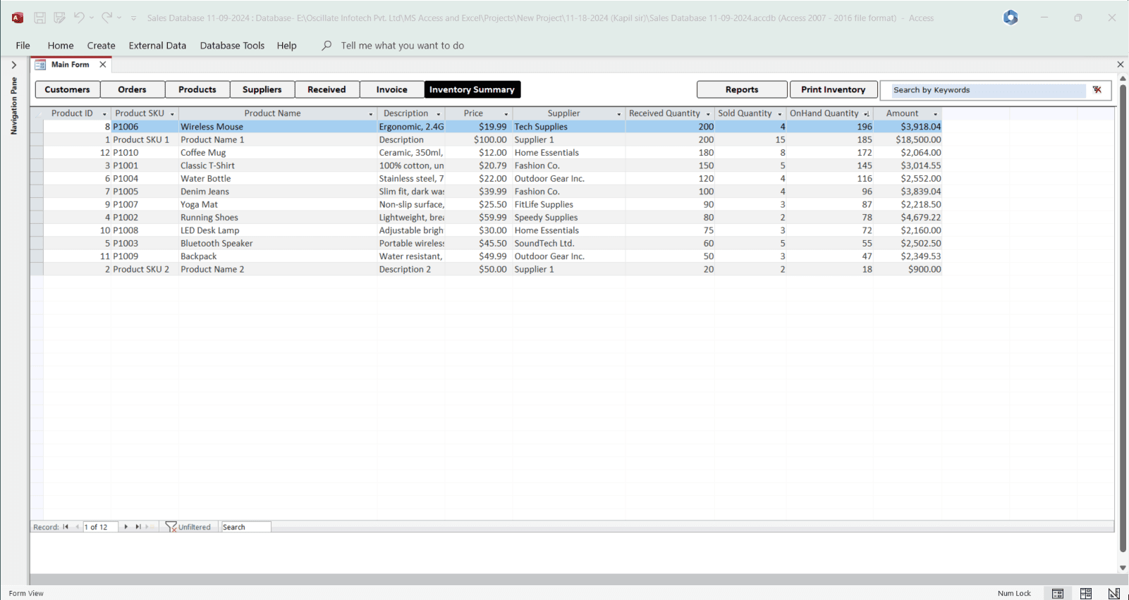 Inventory Summary Dashboard