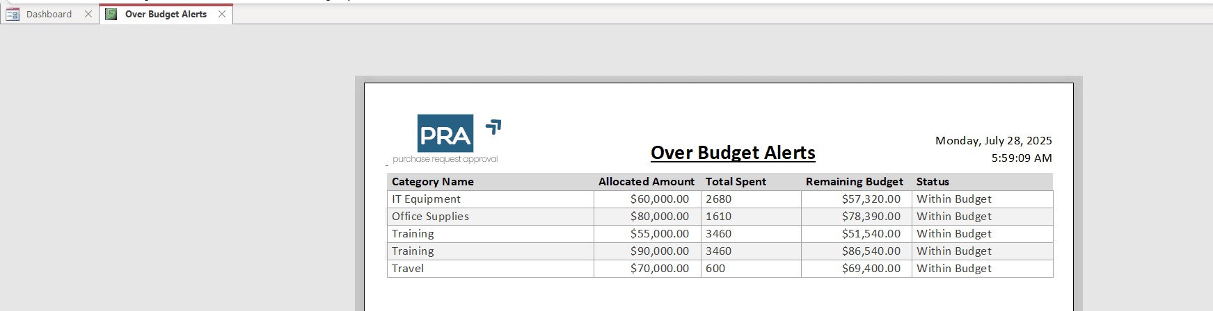 Approval & Reporting Screen