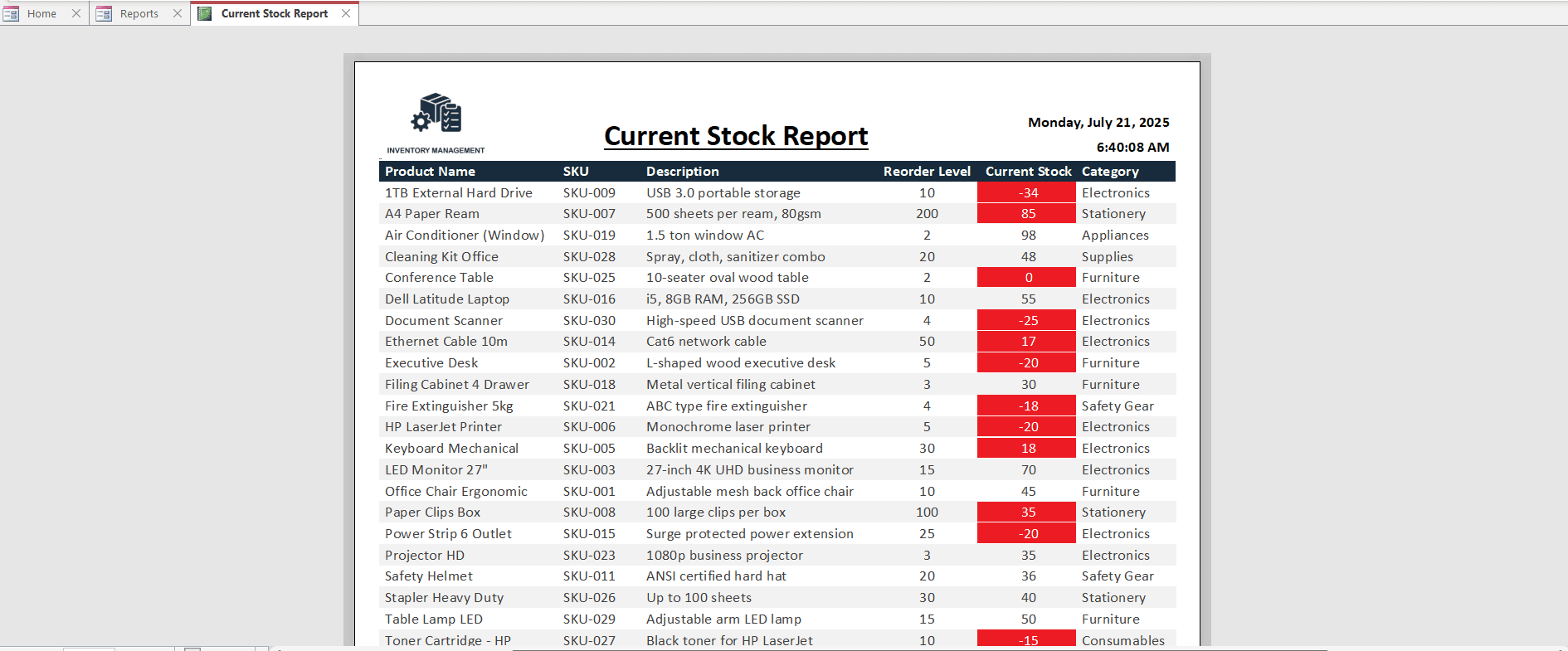 Category Screen – Access Inventory Tracker