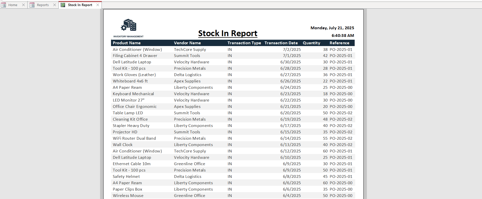 Stock Item Report – Access Inventory Tracker
