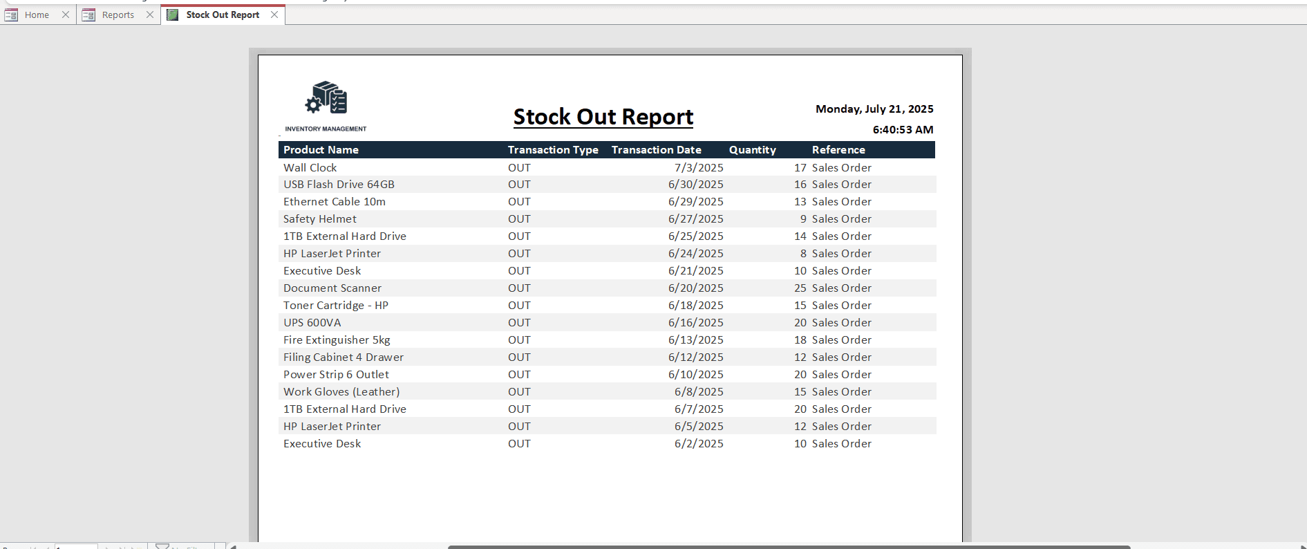 Sales Order Report – Access Inventory Tracker