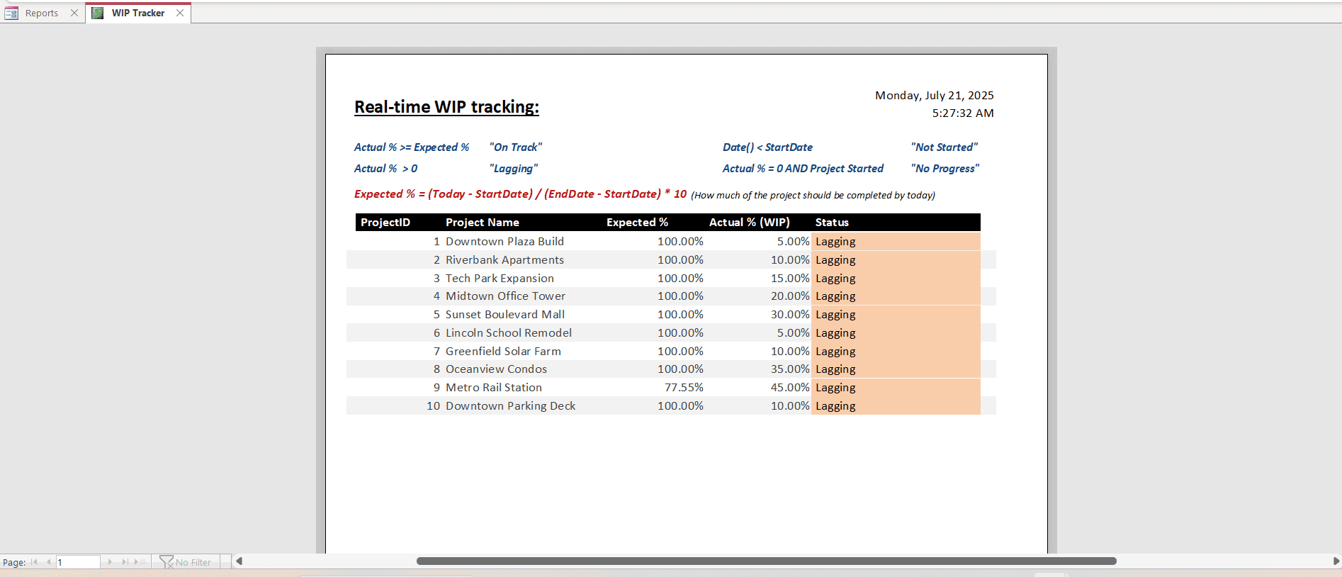 WIP Tracking – Job Costing MS Access